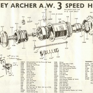 sturmey archer