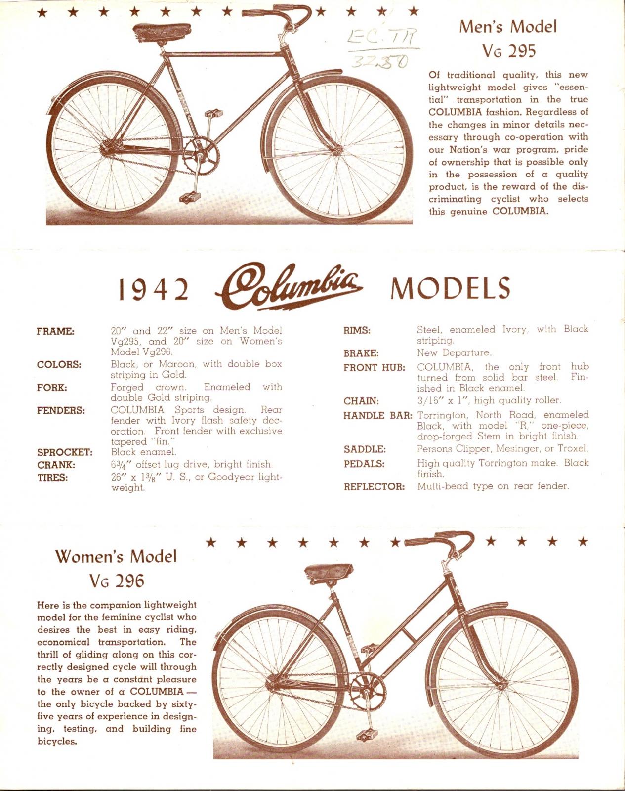 Original 1942 WWII Columbia VG 295 , in OD Paint | Military