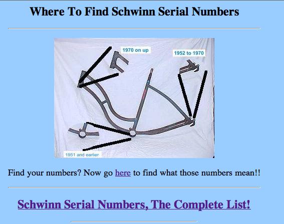 Schwinn Serial Number Chart