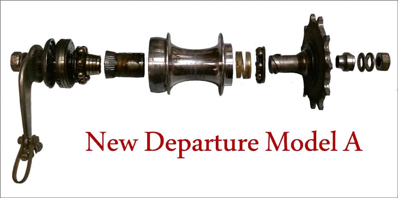 ND Model A Expand.jpg
