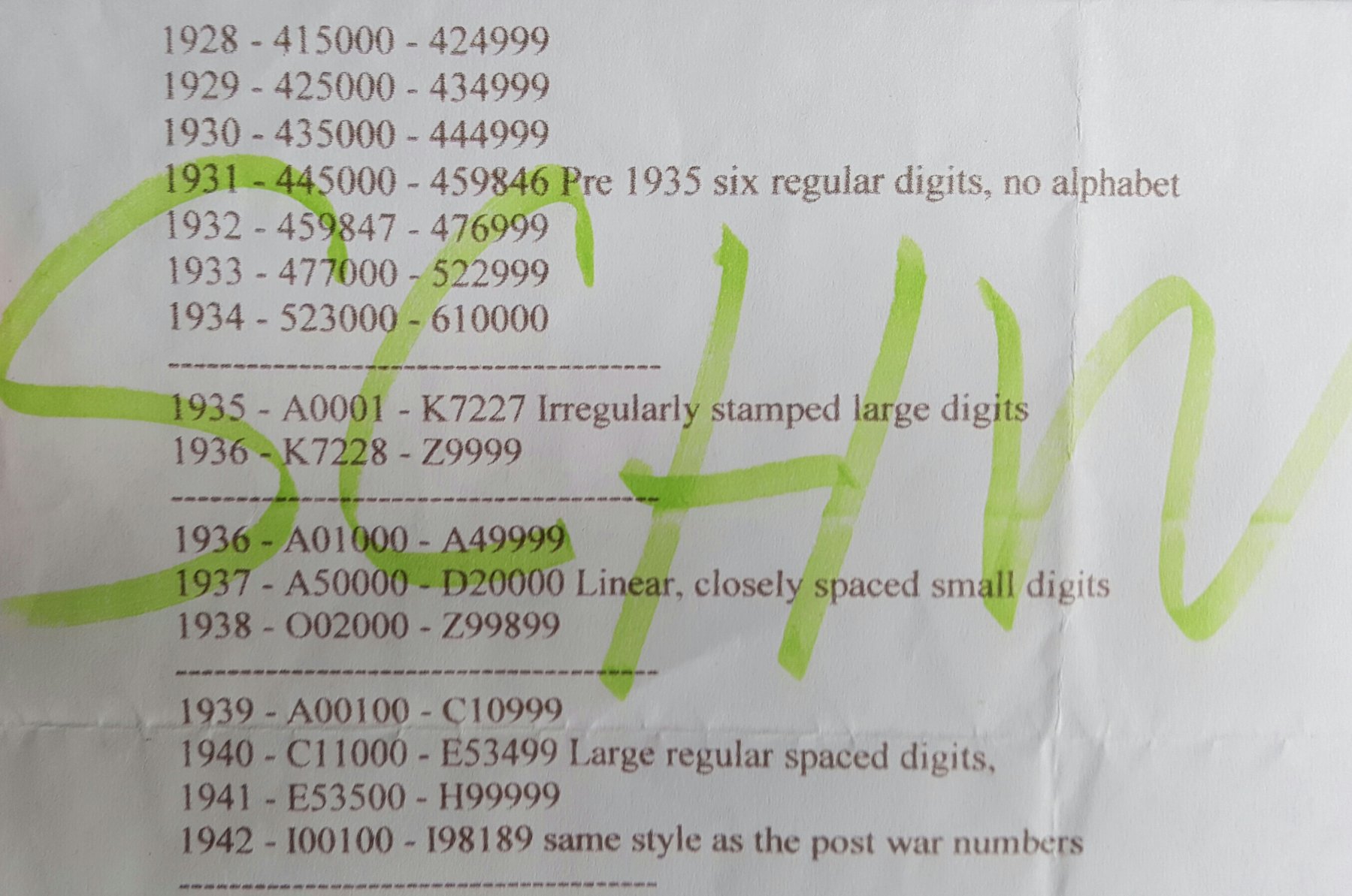 Schwinn Serial Numbers Chart