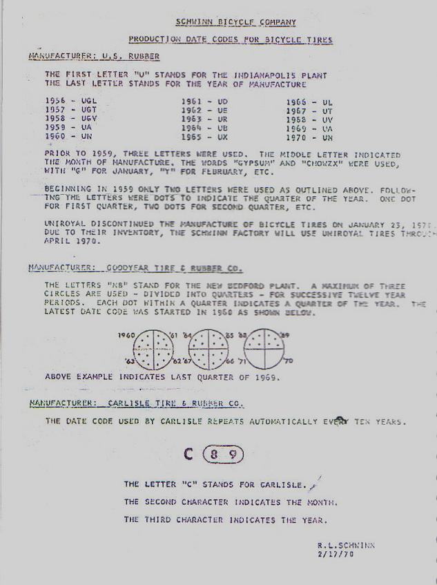 Schwinn Serial Numbers Chart