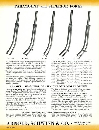 Schwinn Lightweight Forks Lightweight Schwinn Bicycles The