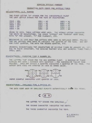 How To Read A Schwinn Serial Number