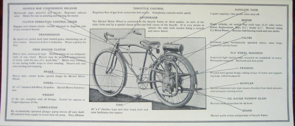 1922 Indian Bicycles Merkel Motor Wheel brochure The Classic